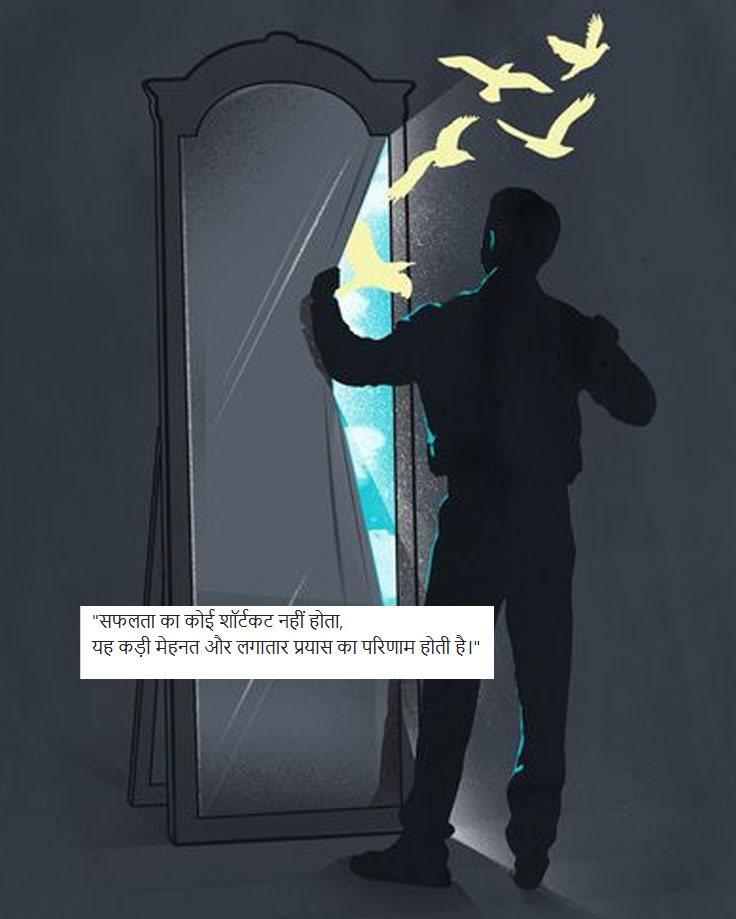 मोटिवेशनल कोट्स सफलता पर